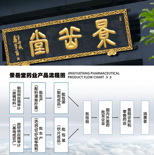 浙江華通醫(yī)藥集團有限公司_浙江華通醫(yī)藥集團有限公司